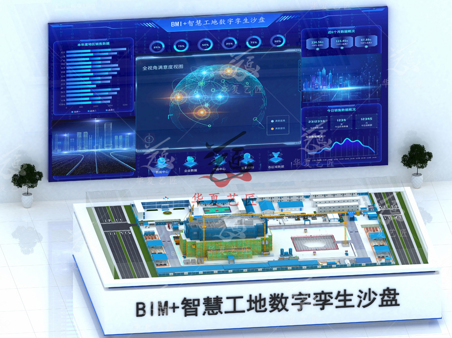 智慧工地教学沙盘模型