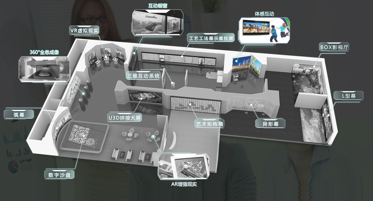 工艺工法展示推拉屏